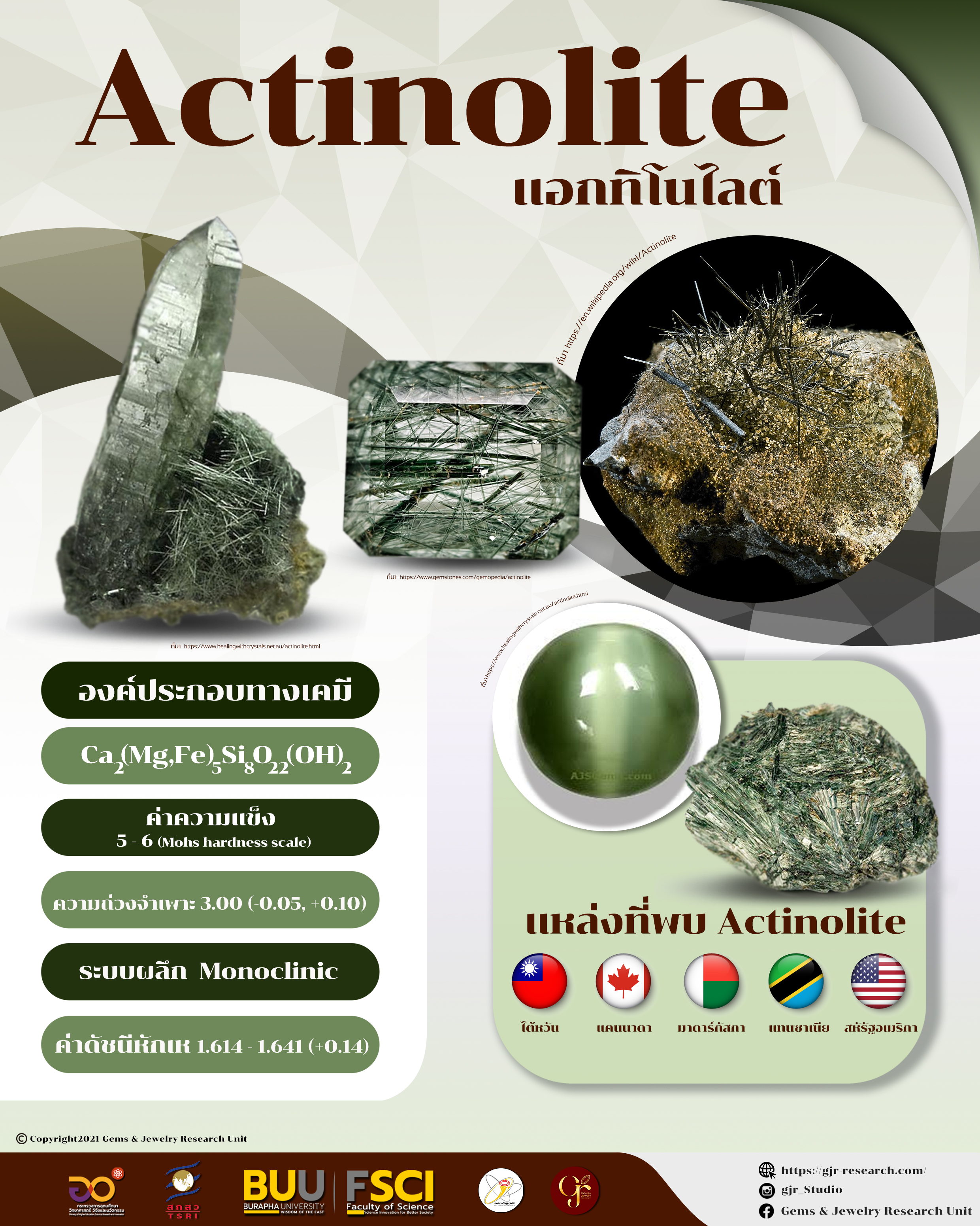 แอกทิโนไลต์ (Actinolite)