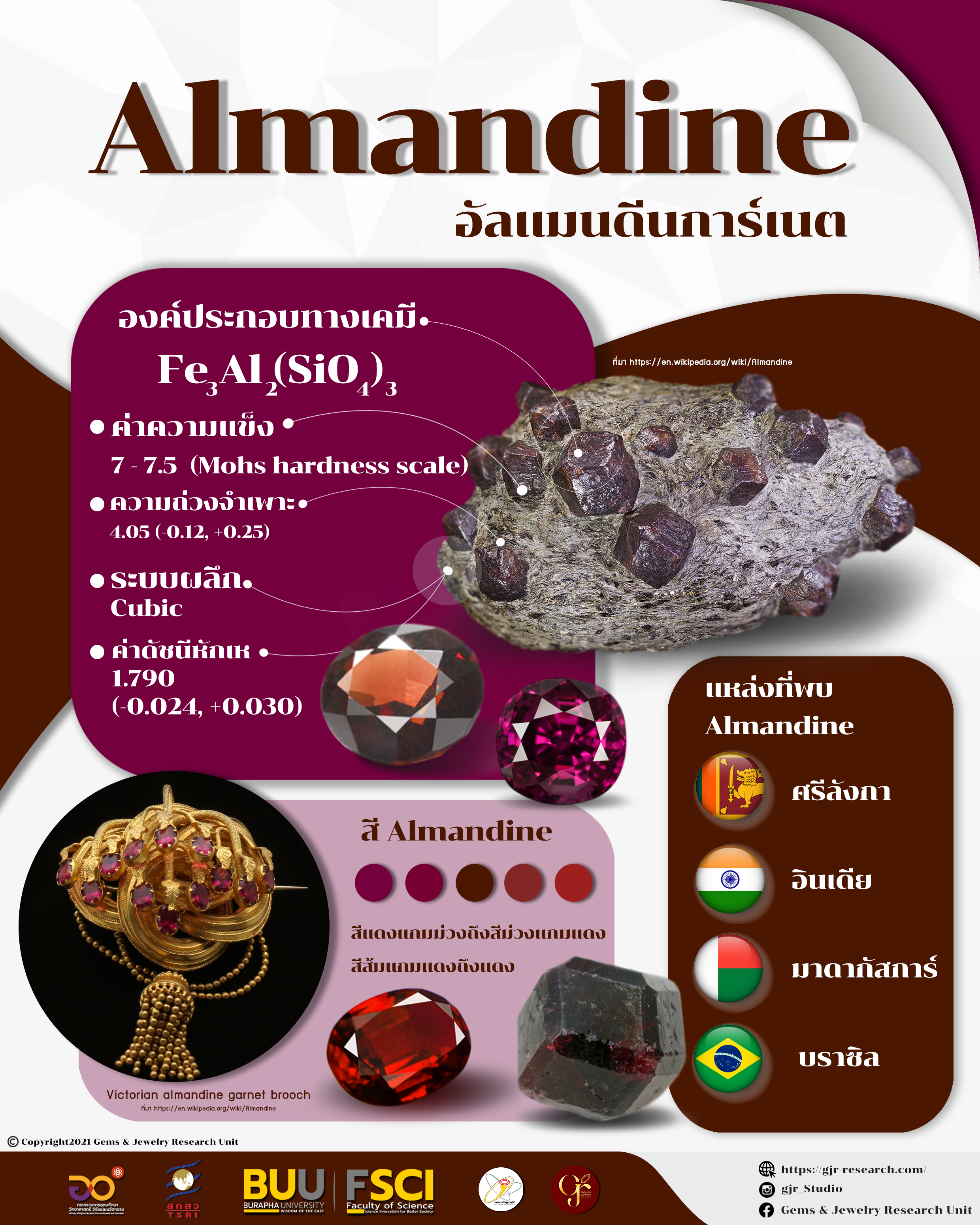 แอลมันดีน (Almandine)