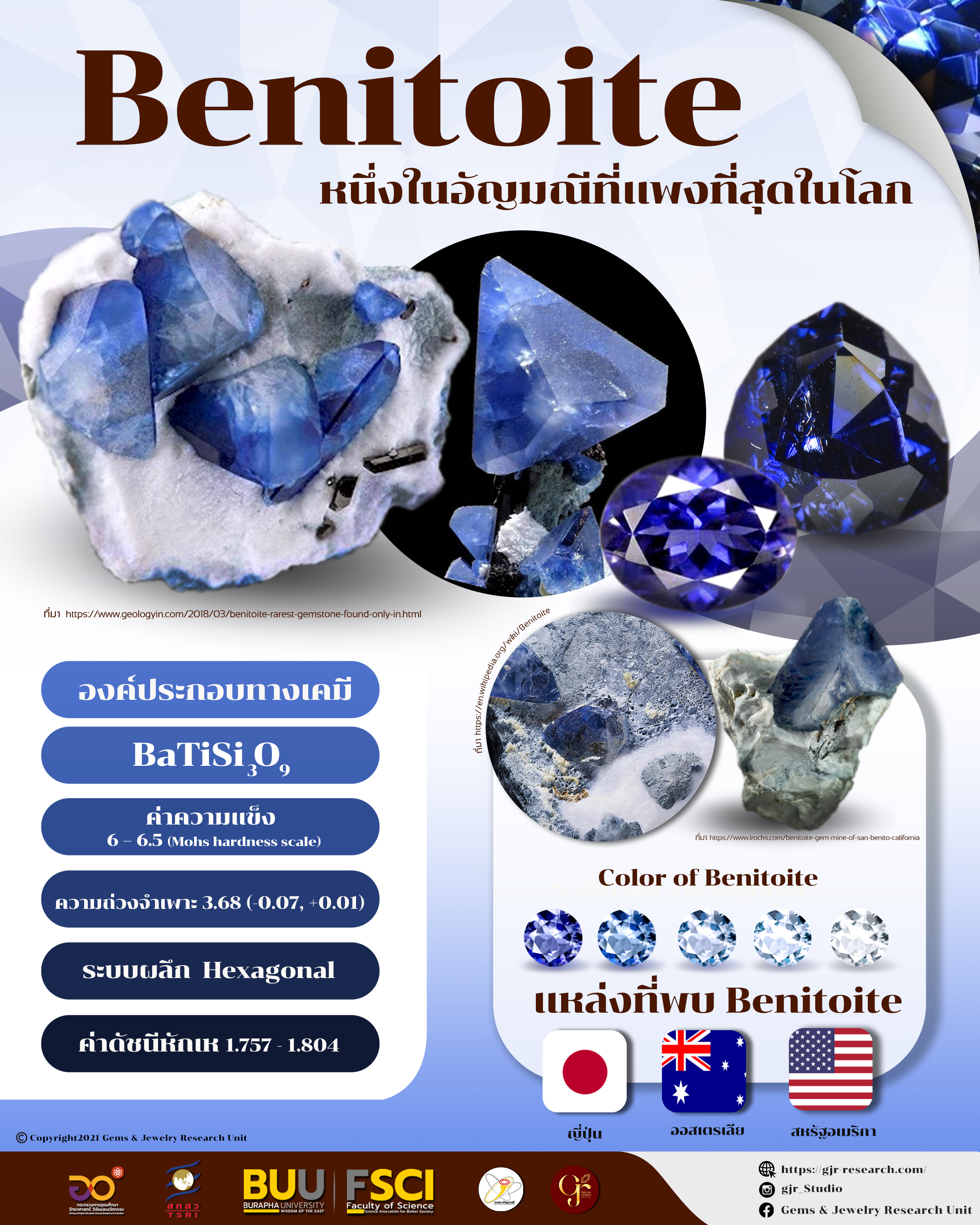 เบนิโทไอต์ (Benitoite)