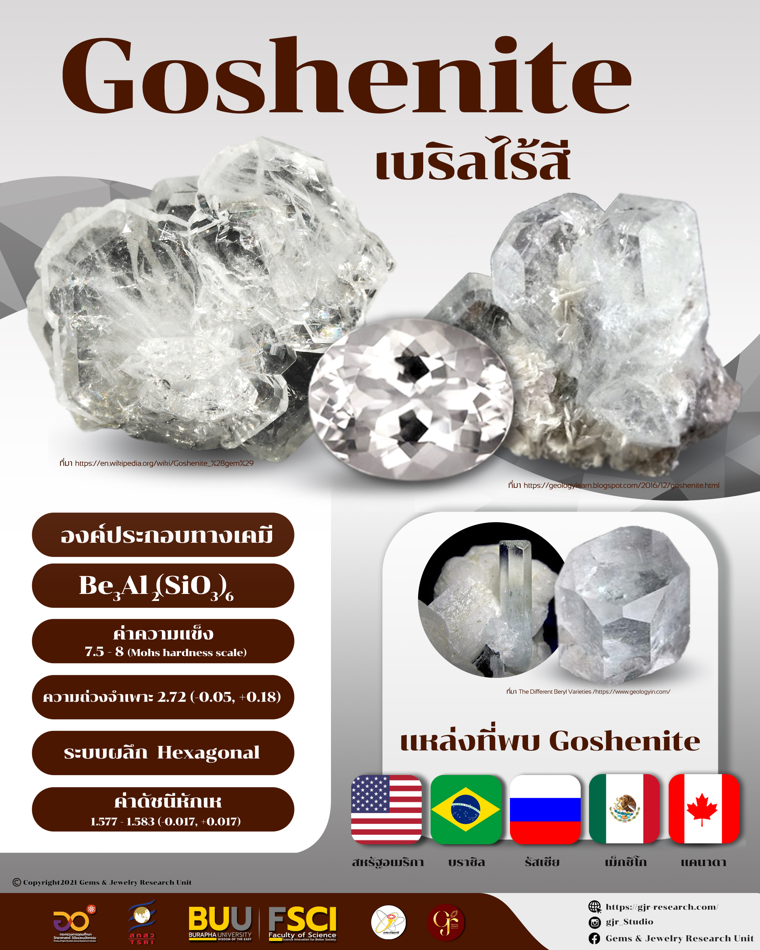 โกชีไนท์ (Goshenite)