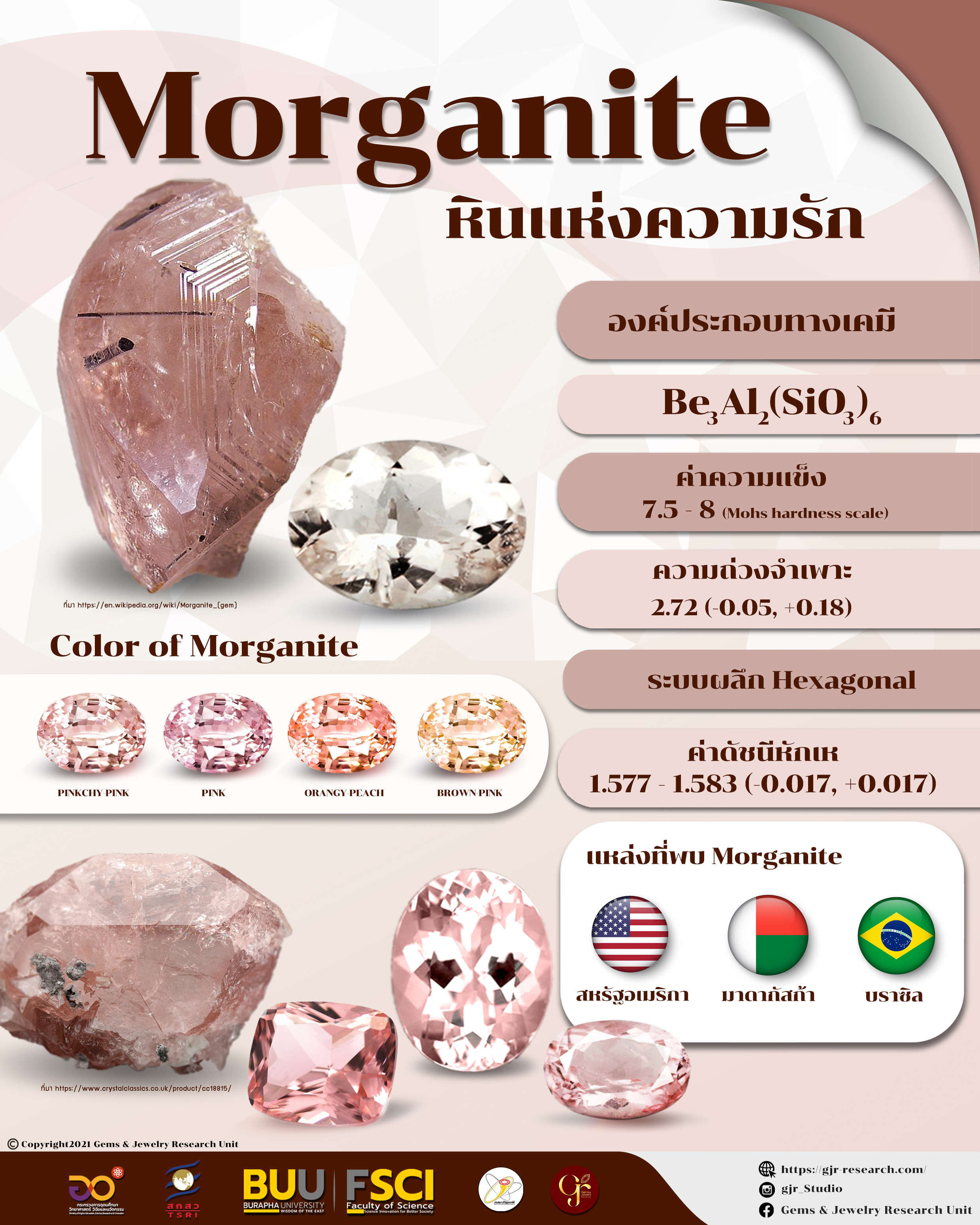 มอร์แกไนต์ (Morganite)