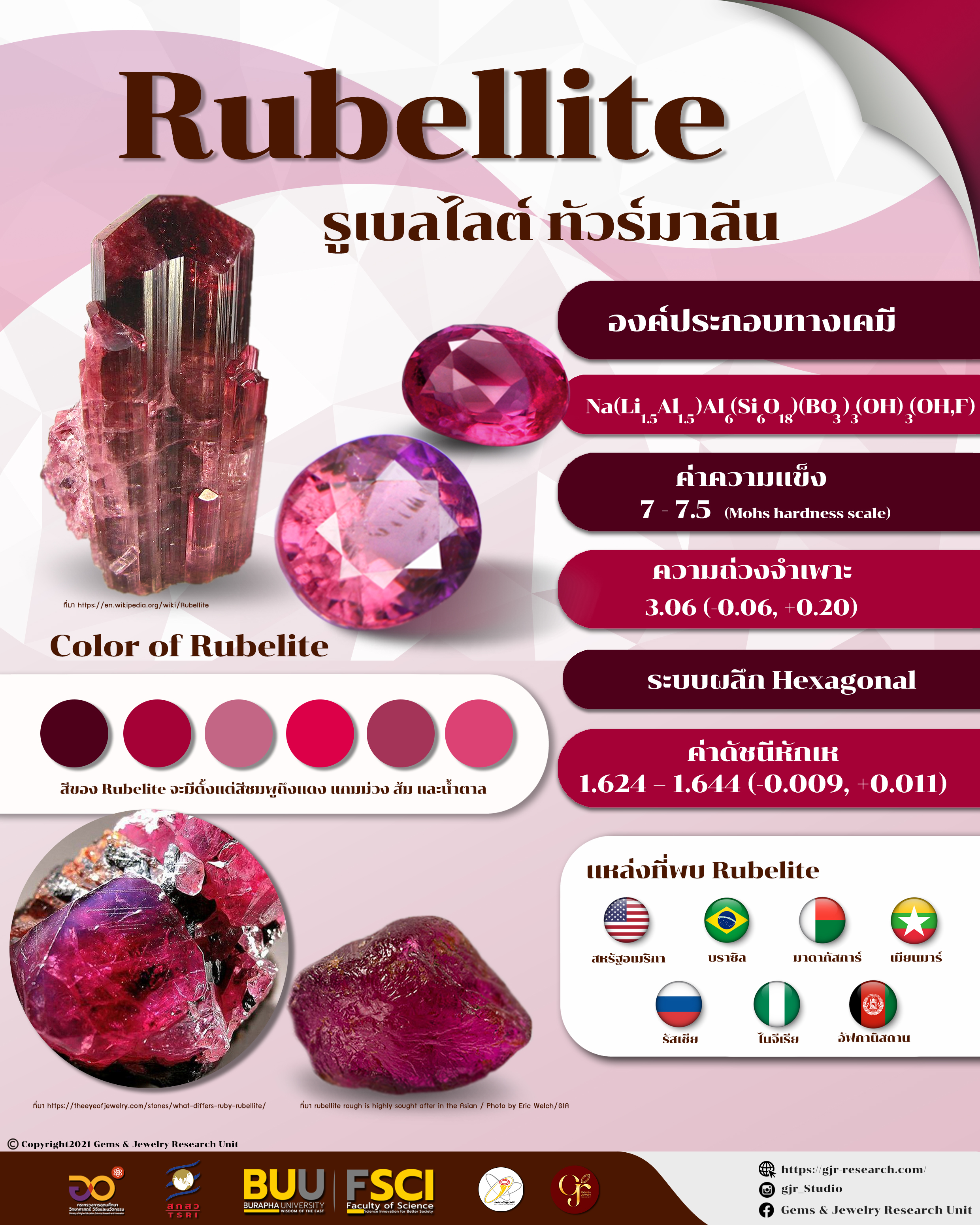 รูเบลไลต์ (Rubellite)