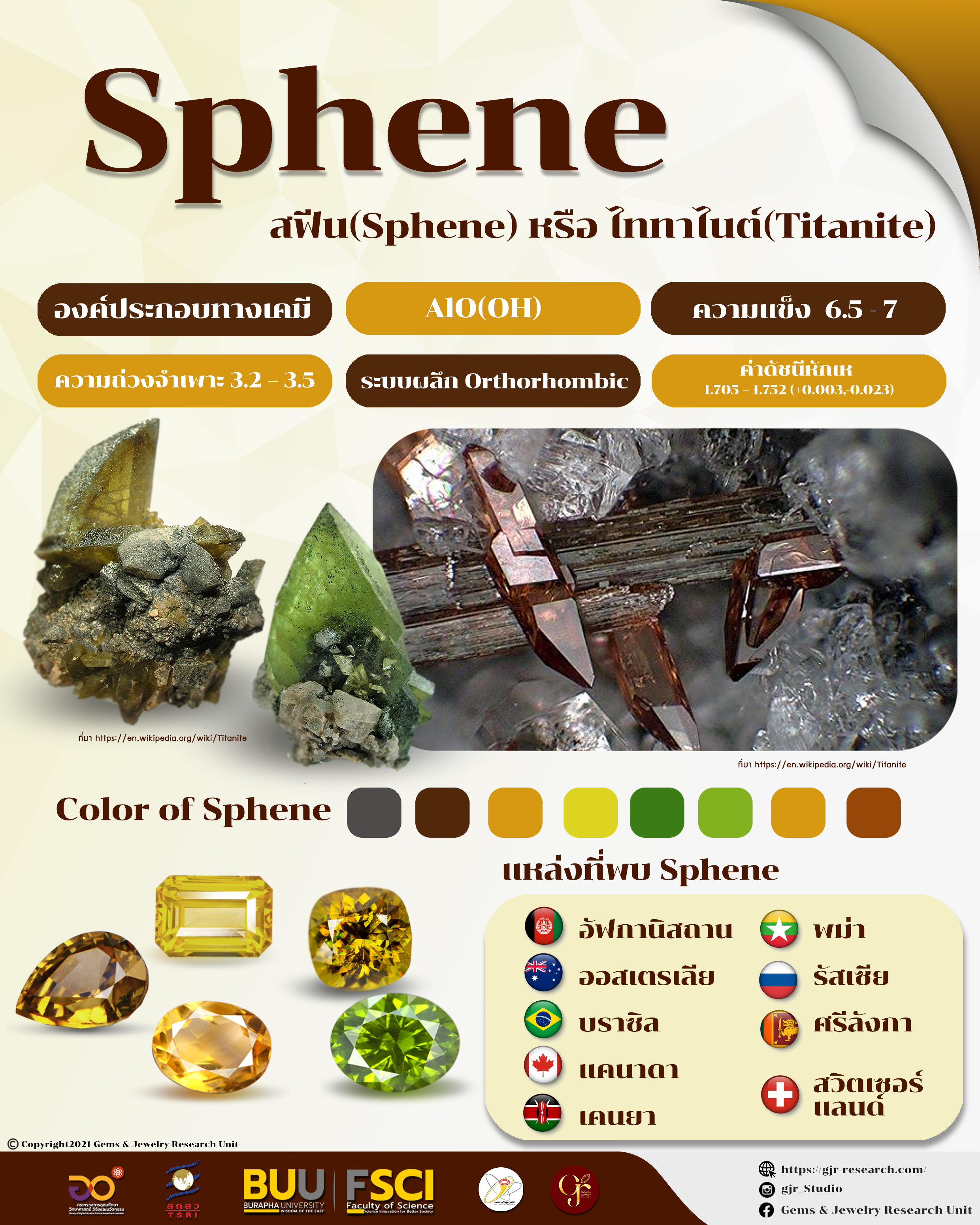 สฟิน (Sphene)