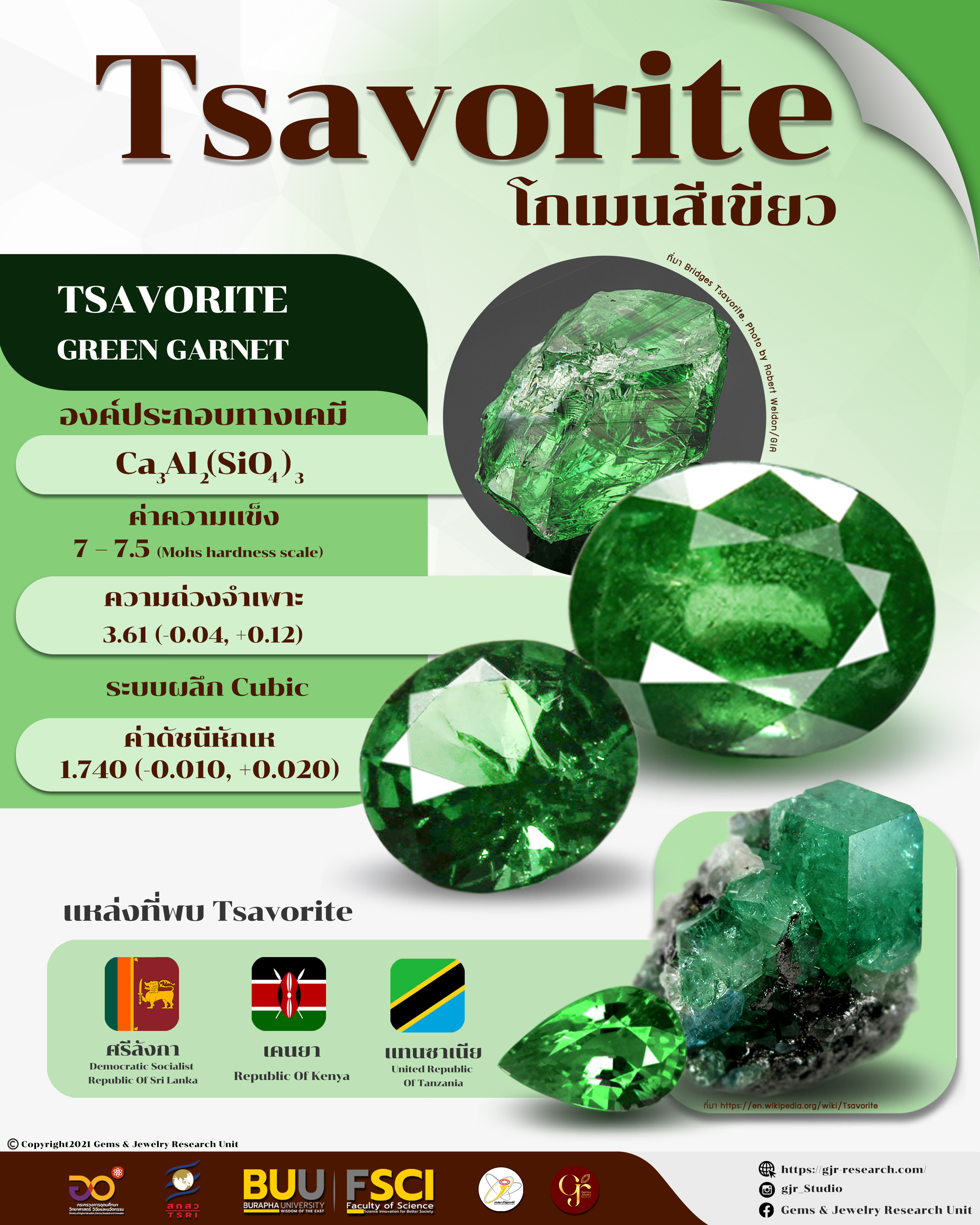 ซาวอไรต์ (Tsavorite)