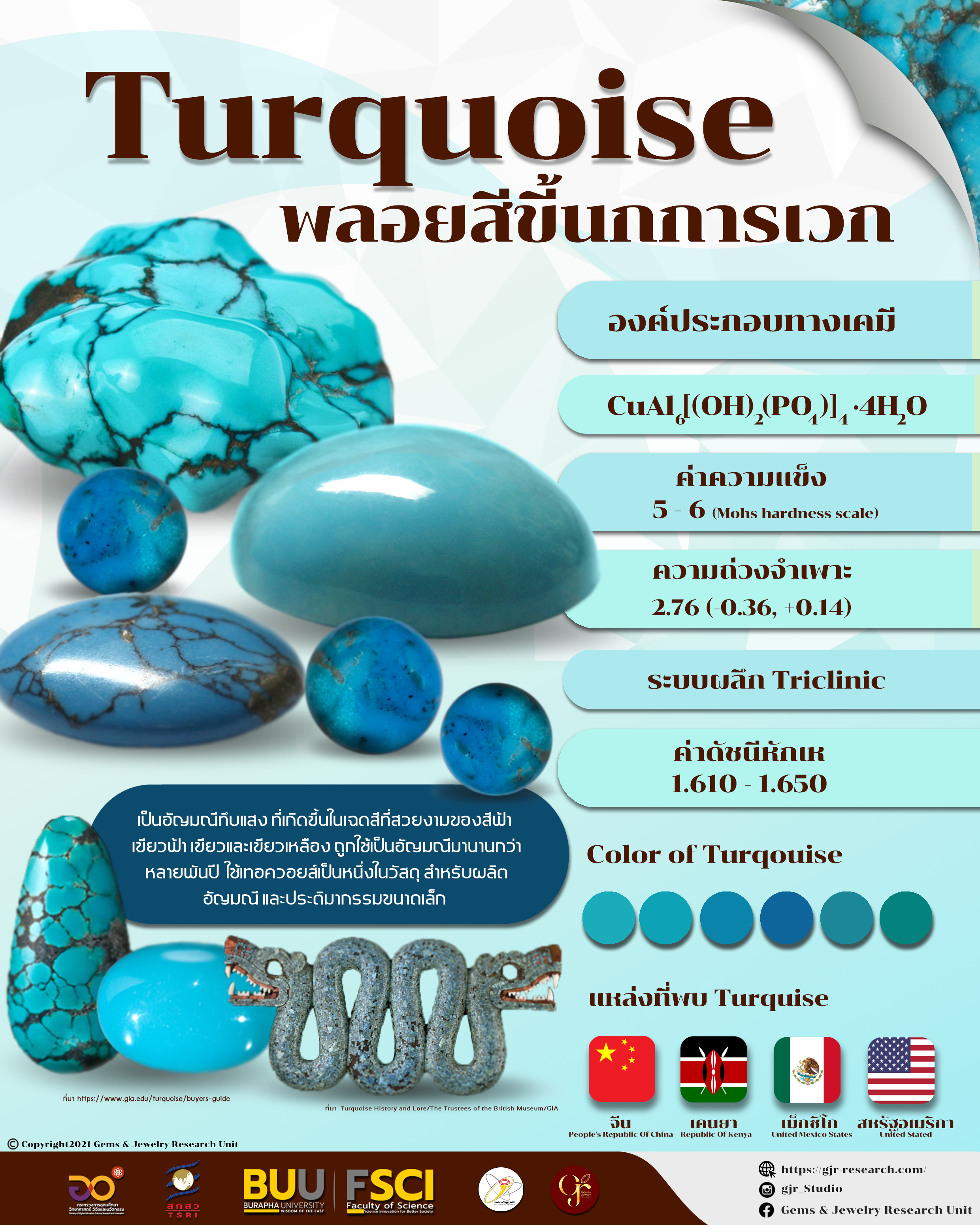 เทอรคอยส์ Turquoise