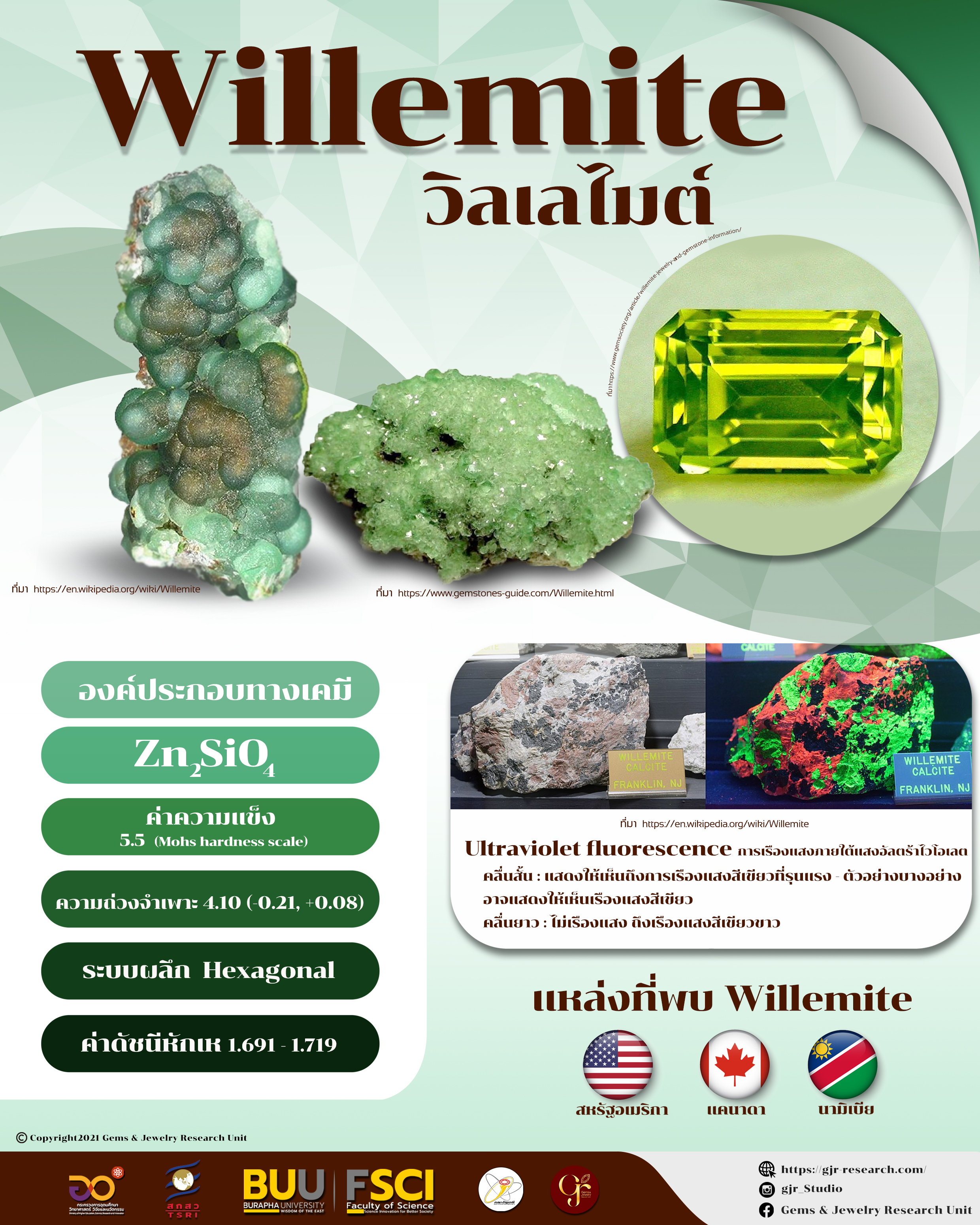 วิลเลไมต์ Willemite