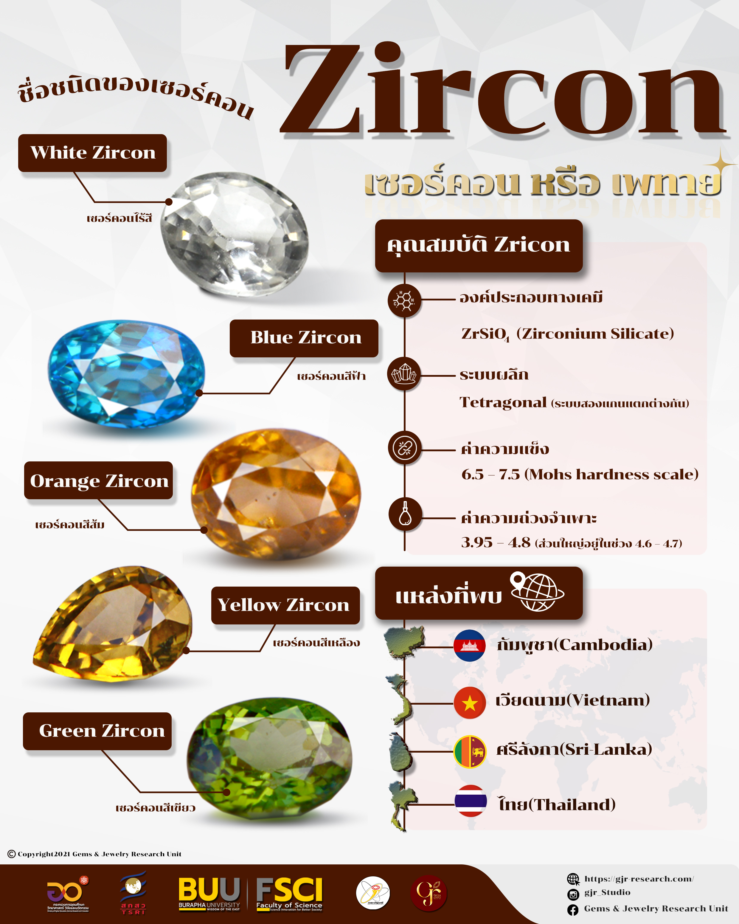 เพทาย หรือ เซอร์คอน Zircon